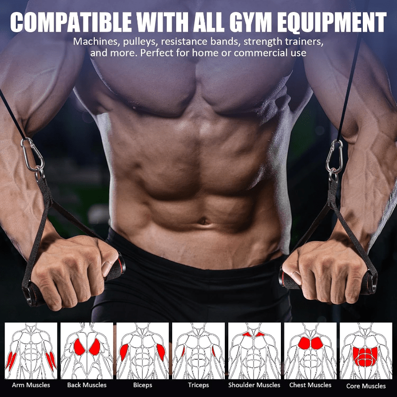 Heavy Duty Workout Grips - Dur - Heavy Equipment Grinder recension och pris